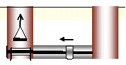 thrust boring cleaning